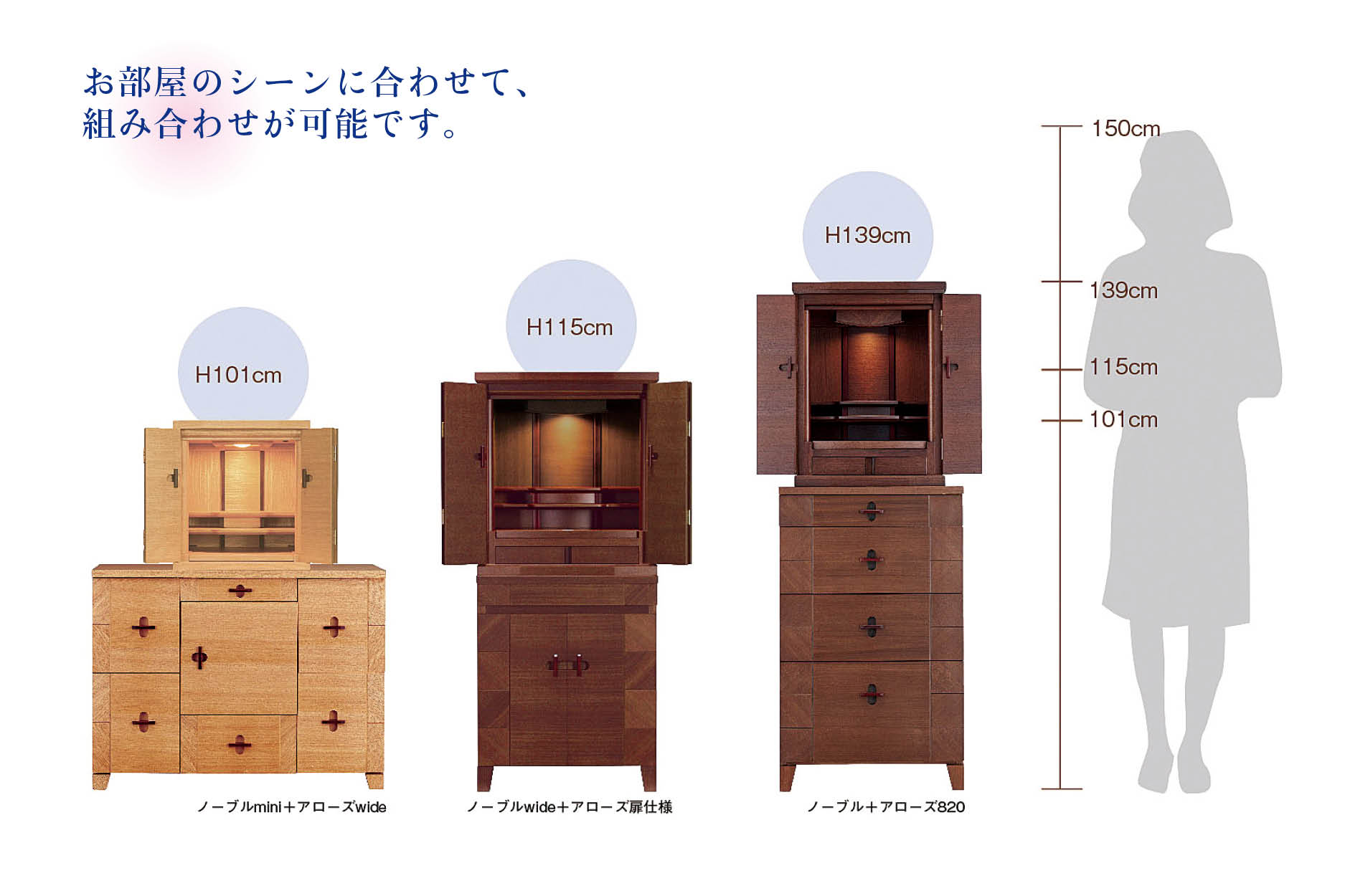 アローズサイズ