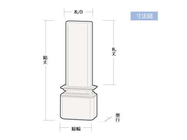 位牌寸法