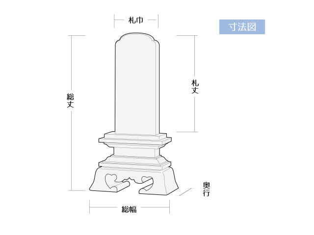 位牌寸法
