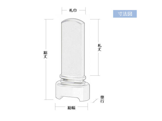 位牌寸法