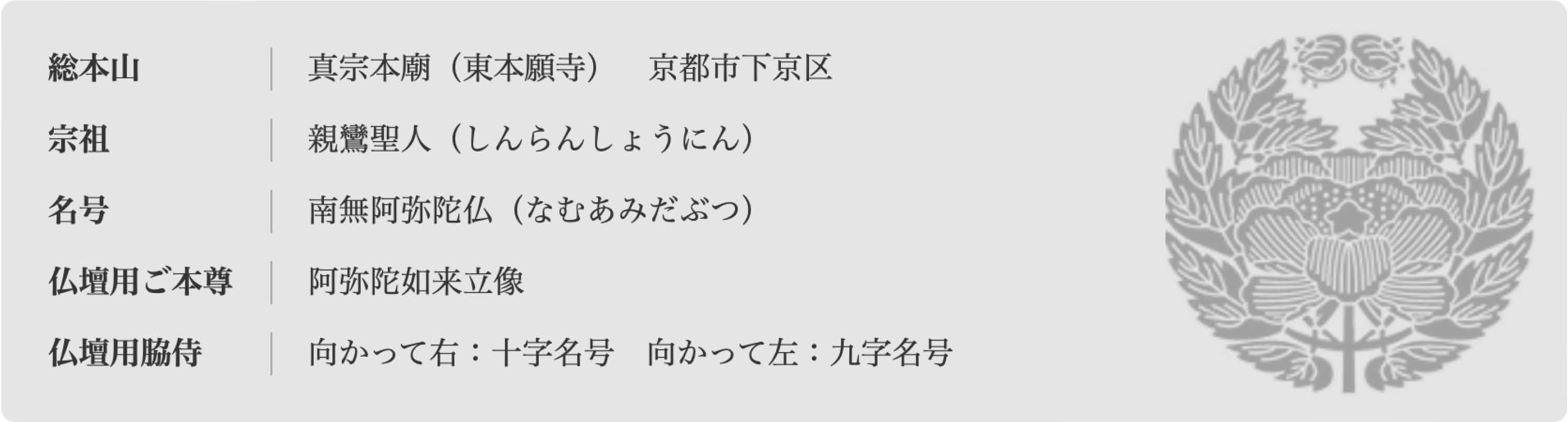 宗派バナー