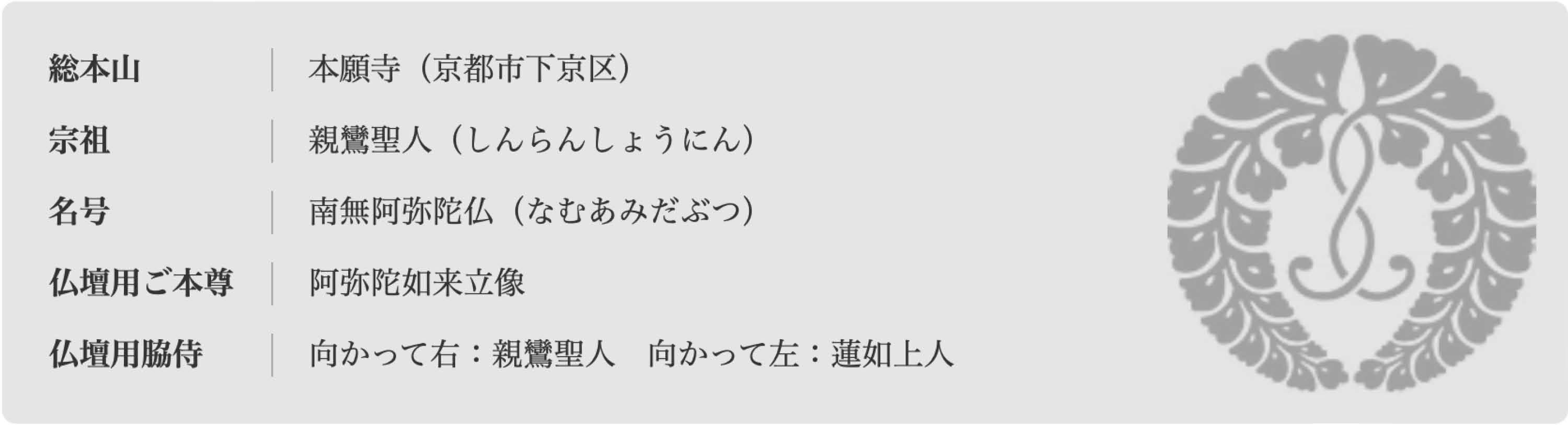 宗派バナー