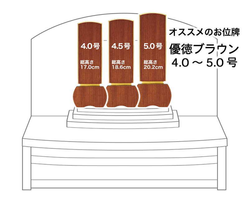 おすすめお位牌