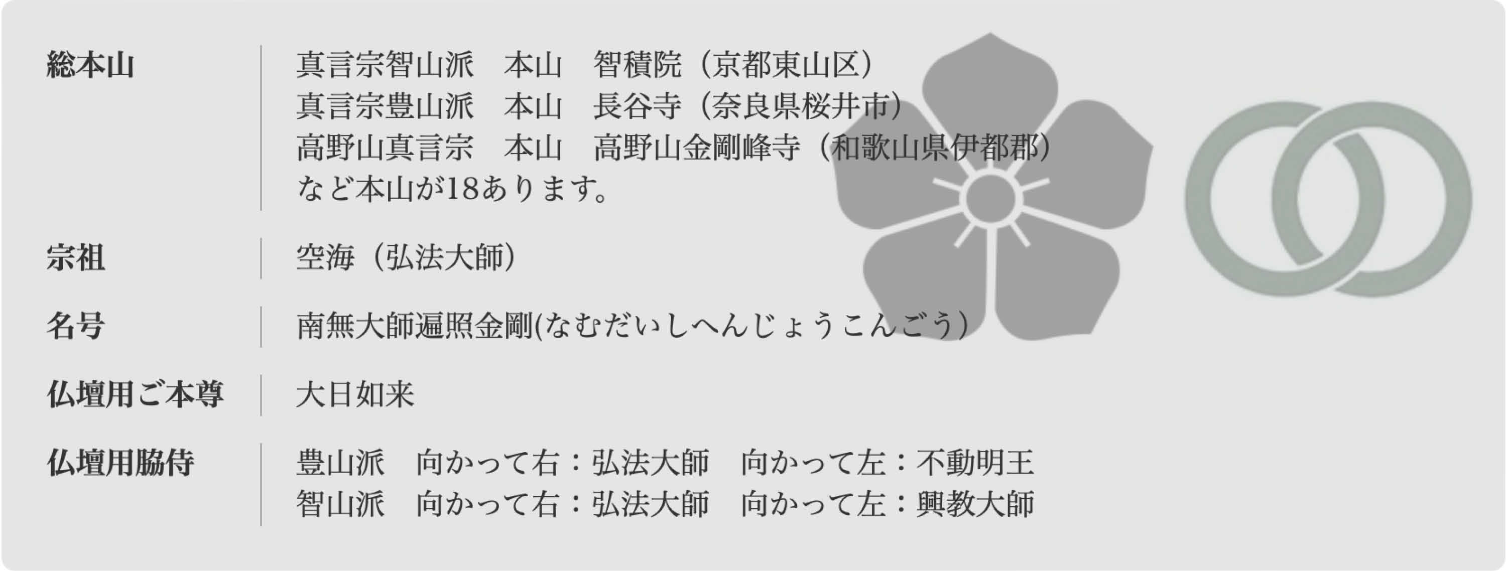 宗派バナー
