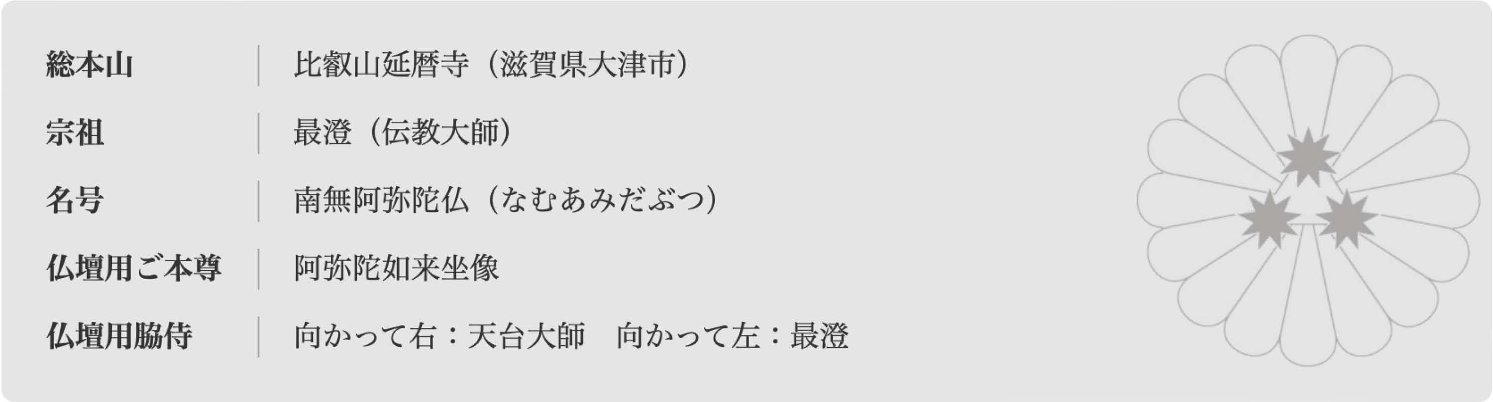 宗派バナー
